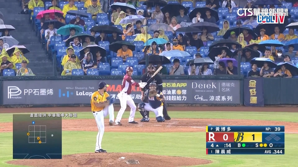 樂天神威！　陳晨威連33場敲安　追平中職.亞洲紀錄