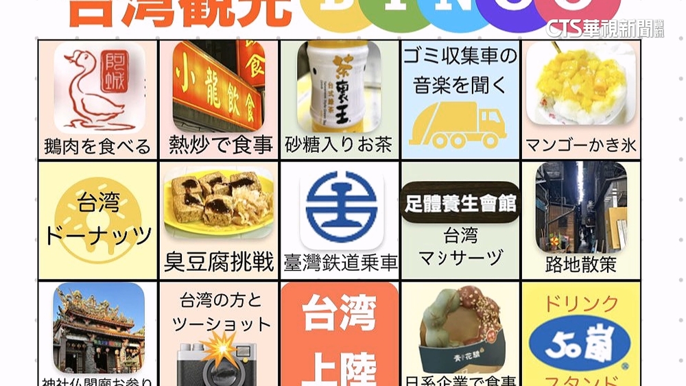怎麼玩才「夠台」？　外籍遊客挑戰「觀光賓果」