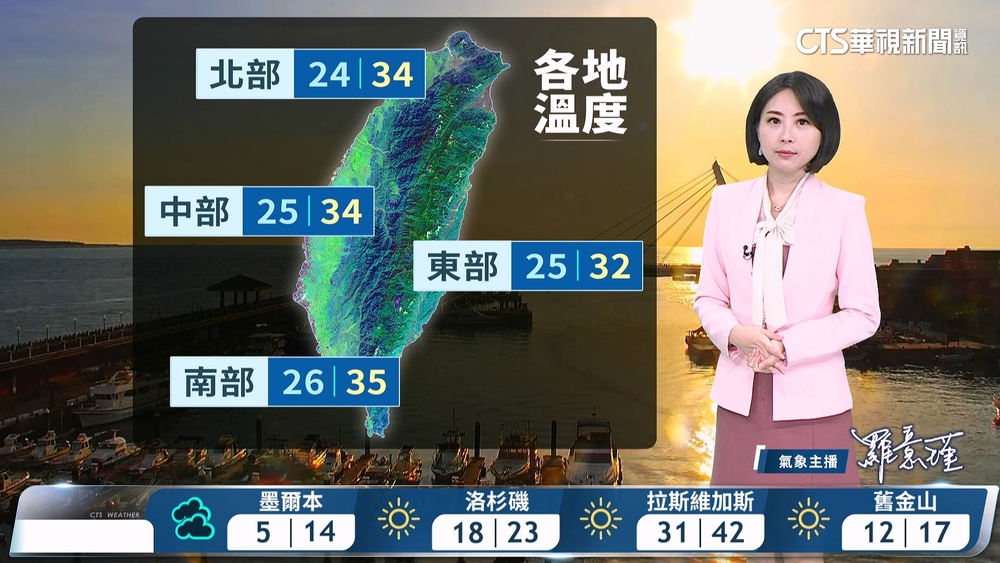 多雲到晴午後雷陣雨　西半部山區留意大雨