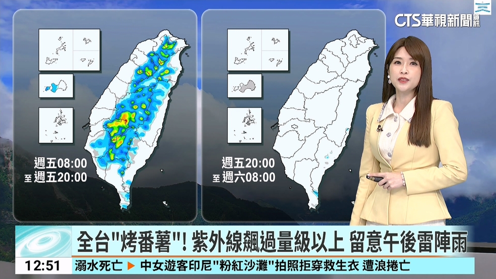 全台「烤番薯」！　紫外線飆過量級以上　留意午後雷陣雨