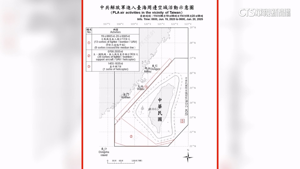 全球進入最危險10年！　美前副國安顧問：台灣在風暴中心