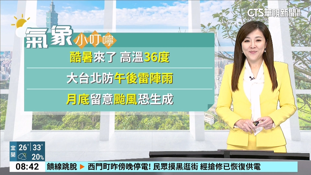 太平洋高壓籠罩影響　今各地天氣高溫炎熱