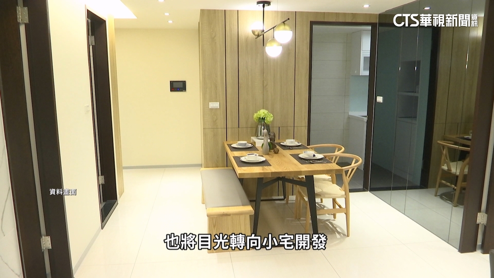 都會區小宅化！　「鳥籠城市」排行台北市全台第一