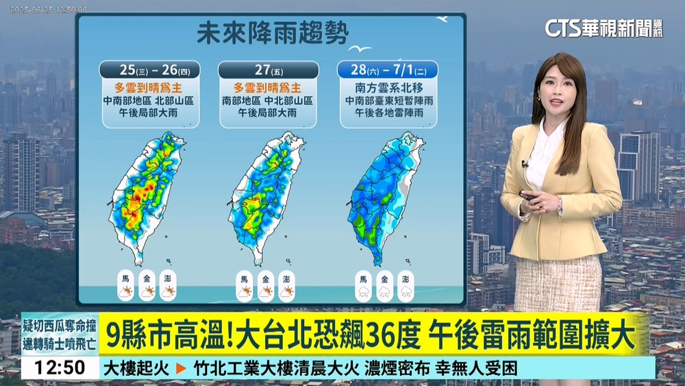 9縣市高溫！大台北恐飆36度 午後雷雨範圍擴大