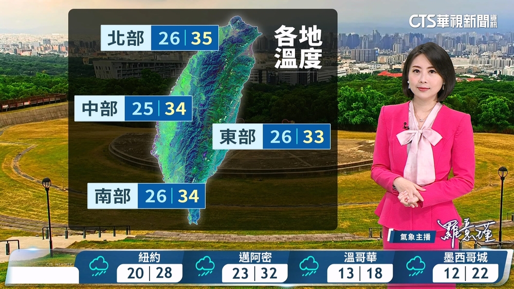 多雲到晴高溫炎熱，午後留意局部大雷雨