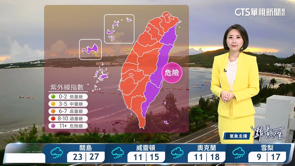 多雲到晴高溫炎熱　午後留意局部大雷雨