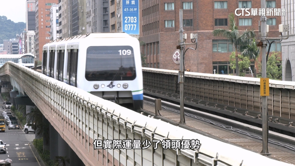 文湖線年虧16億！　在地人不搭？北捷：非數字解讀