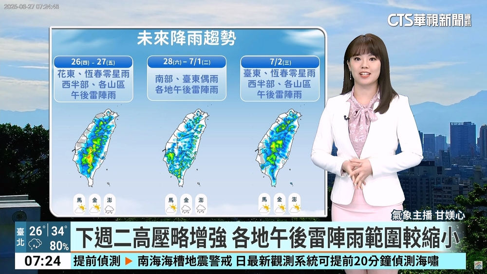上半天熱飆36度　午後大雷雨加劇恐「下到晚上」