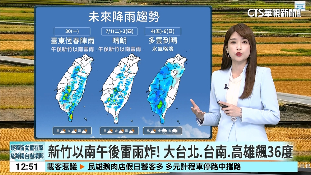 高溫炎熱　中南部地區留意局部大雨