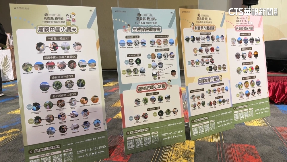 「寓教於樂」嘉義推暑期親子遊 6主題200遊程串聯地方產業