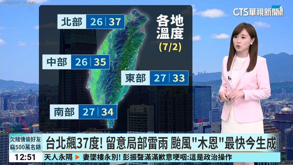 台北飆37度！　留意局部雷雨 颱風「木恩」最快今生成