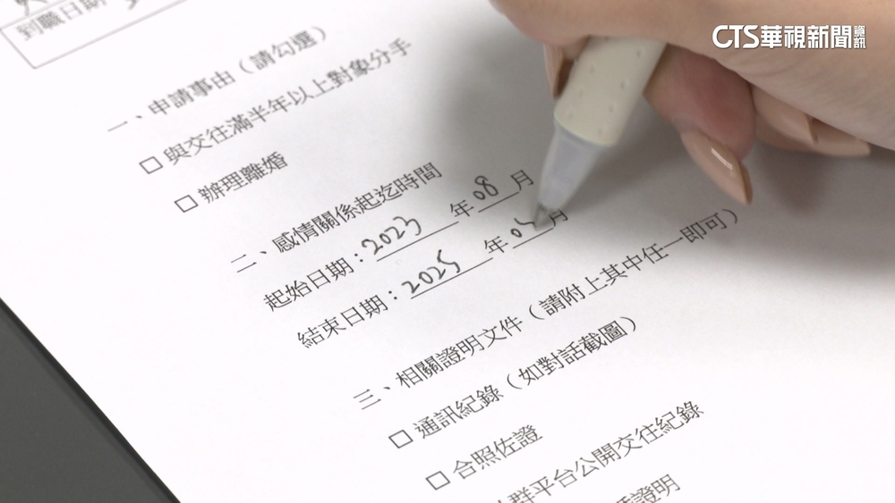 企業首創「1萬元失戀慰問金」　讓員工「迎接新開始」