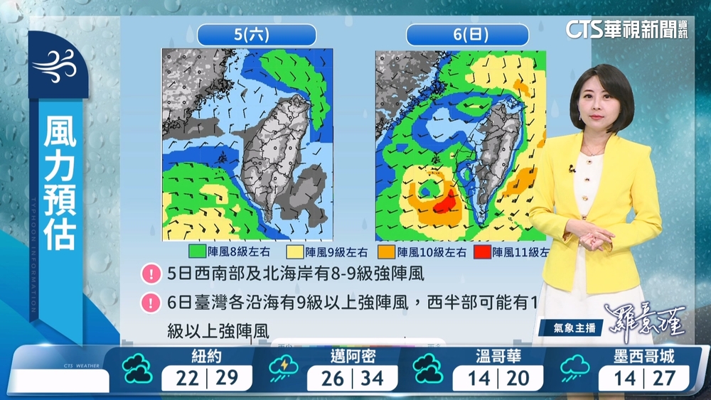 熱帶性低氣壓影響　降雨漸增