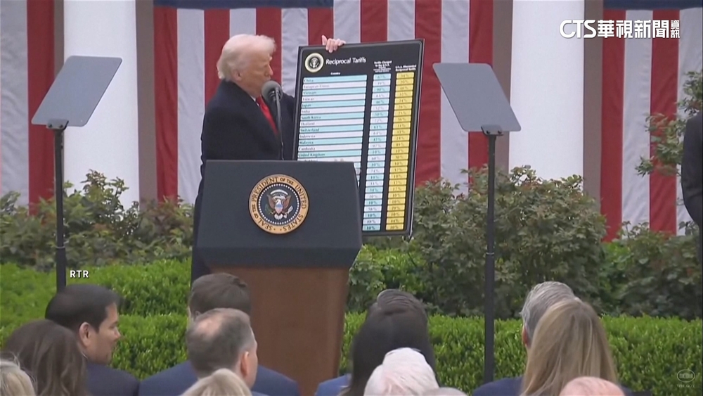 川普證實簽署12封關稅信函　美國時間7日寄出通知