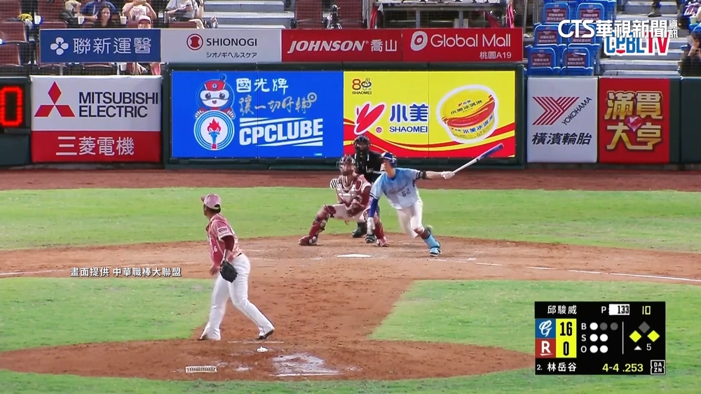 中職下半季開戰！　「宇宙邦」打線爆發單局灌13分