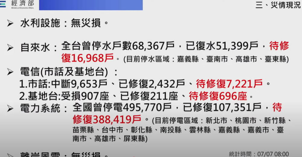 圖 / 災害應變中心