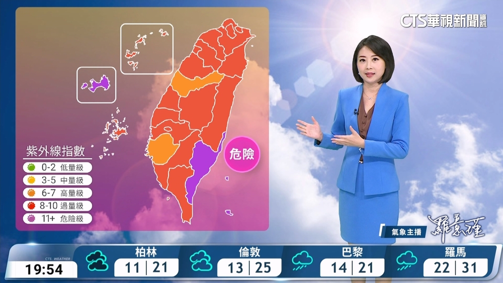 颱風及其外圍環流影響，各地風雨漸增留意長浪