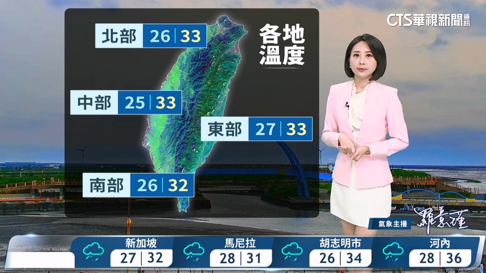 低壓帶西南風影響　留意短延時強降雨