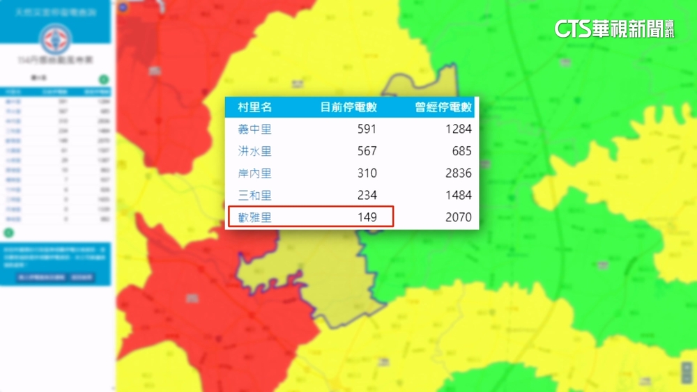 停電第6天！冰箱食物全壞　鹽水歡雅里民歎「無人關心」