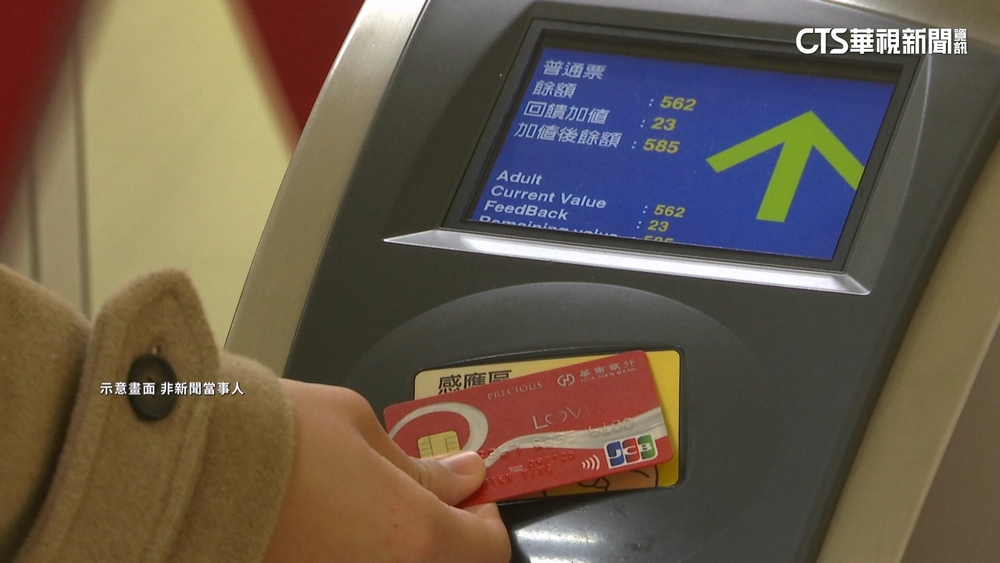 悠遊卡當提款卡！　嫌犯涉「變造台鐵定期票」盜領萬元