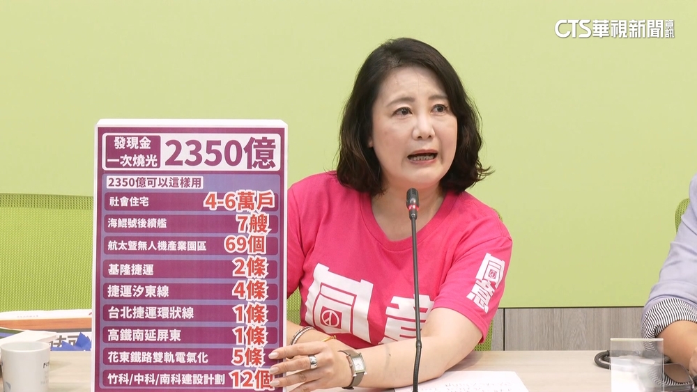 1萬元角力！　在野：綠憂影響罷免.綠委：政策買票