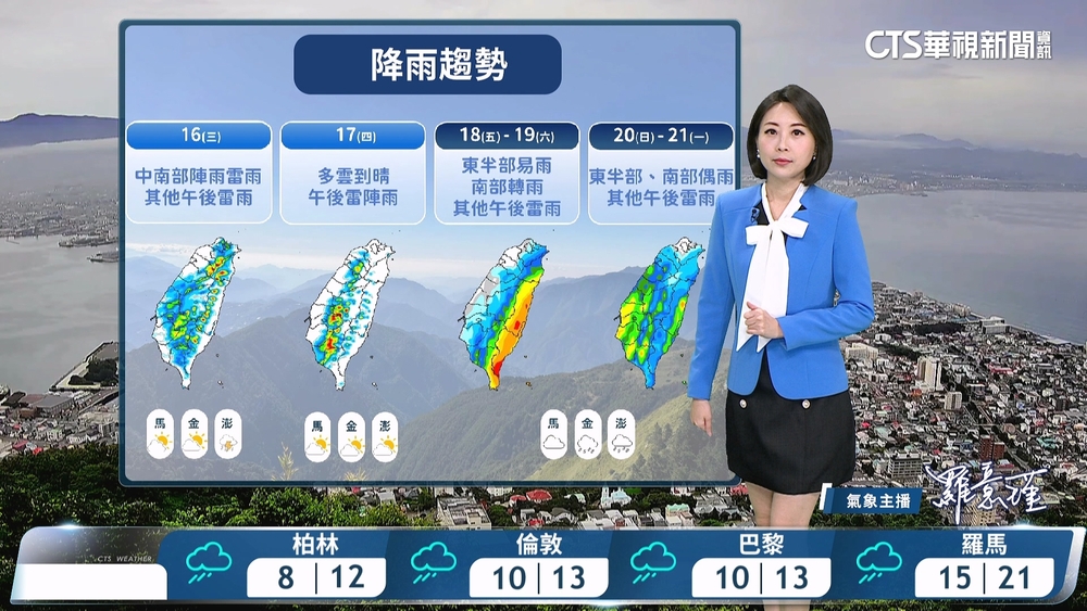 西南風影響　苗栗以南注意較大雨勢　其他地區午後局部雨