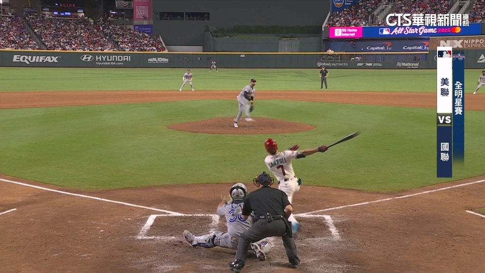 大谷翔平敲首安帶動　國聯7比6延長賽取勝