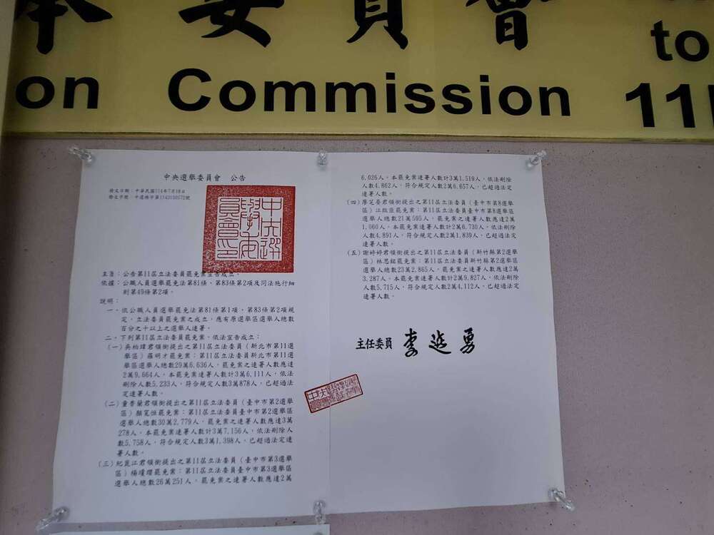 羅明才、顏寬恒等5藍委罷免案成立　中選會：8月23日舉行投票