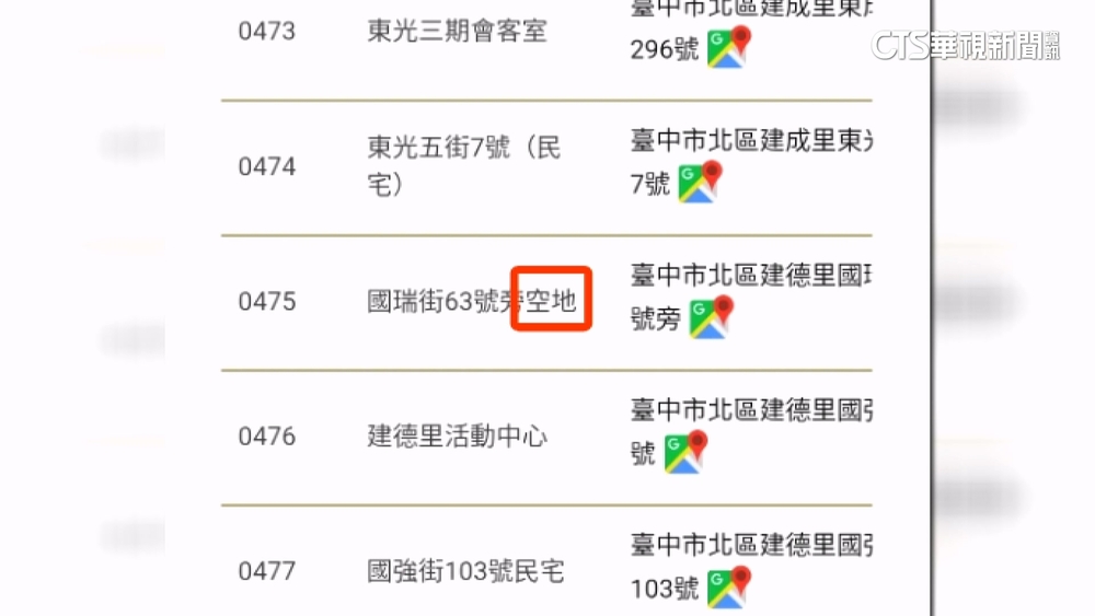 台中投開票所標空屋　里長：宮廟辦公室啦