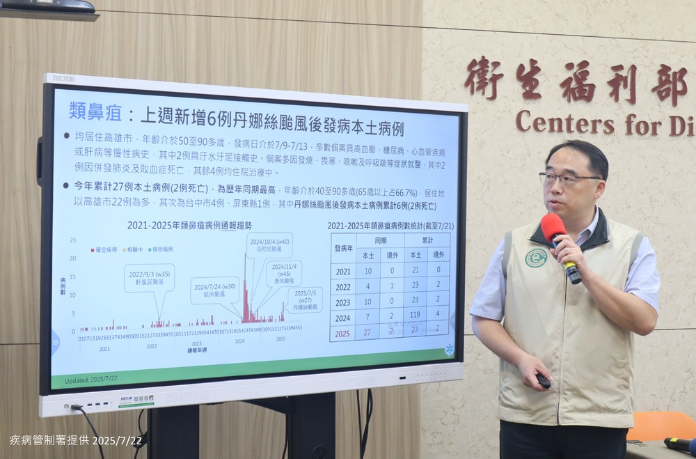 丹娜絲颱風過後類鼻疽確診個案　高雄增6例、其中2人死亡