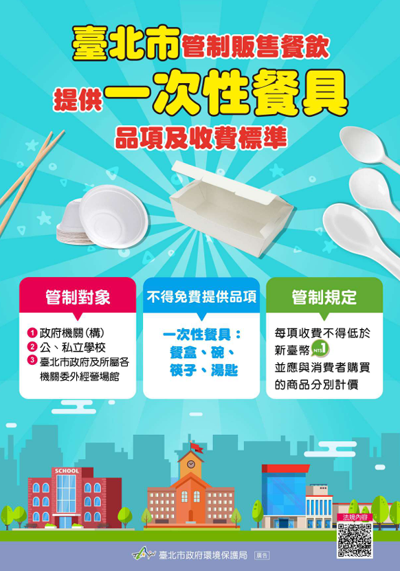 圖 / 台北市環保局