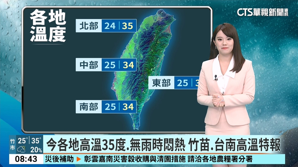 北東偶雨中南午後雨　天氣悶熱防曬多補水