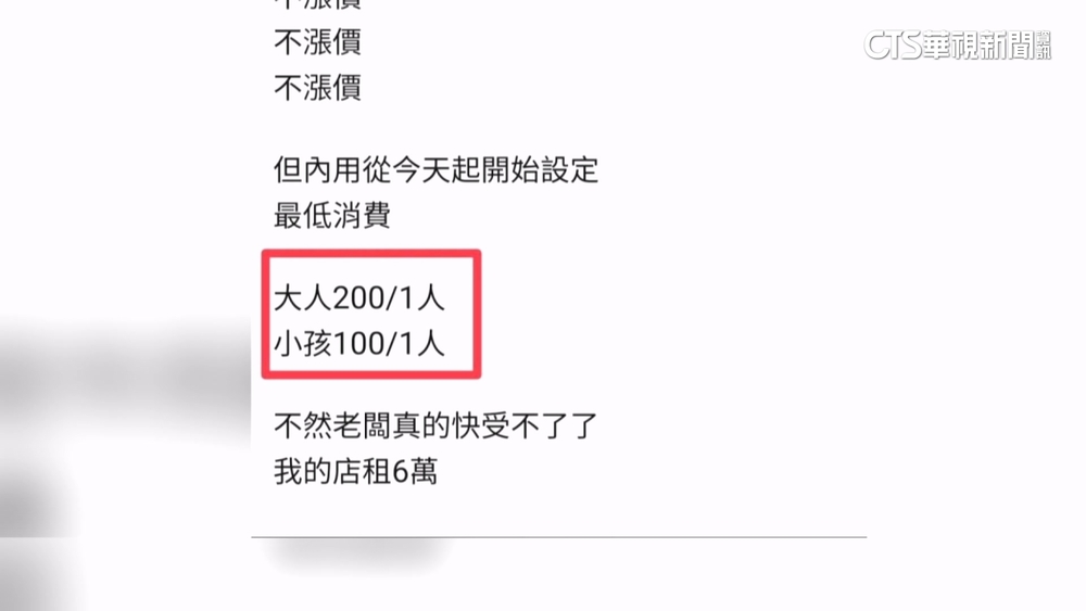 難扛物價飛漲　滷肉飯小吃店傳「低消收200元」