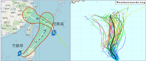 「竹節草」生成　雙颱預測路徑出爐 專家曝「藤原效應」：呈逆時鐘互繞