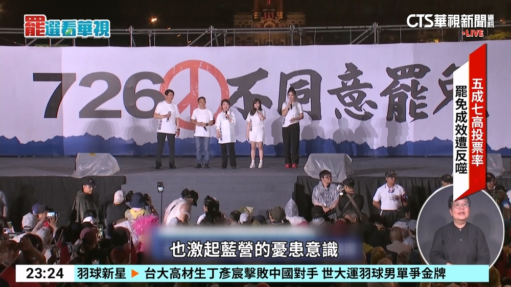 史上最大規模立委罷免投票　57%高投票率成勝敗關鍵