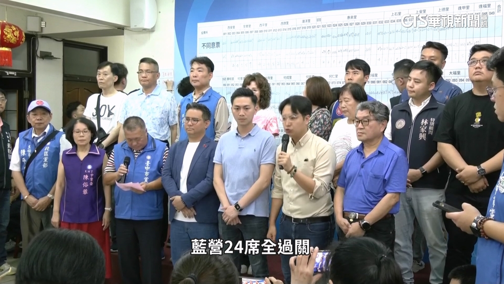 跌破眼鏡！　遭列「危險名單」藍委過關　學者剖析原因