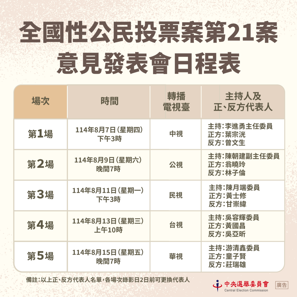 核三重啟公投823登場　5場發表會時間曝！黃國昌將對上「她」