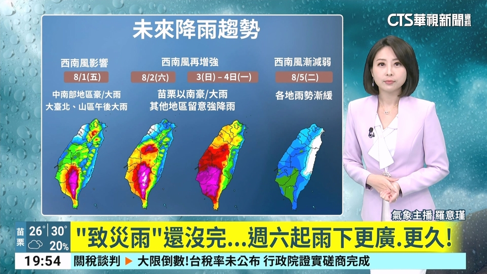 下午起西南風影響降雨稍緩　仍留意局部強降雨