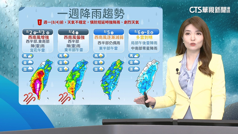 雨勢將蔓延至北部！12縣市大.豪雨特報　恐有新颱生成