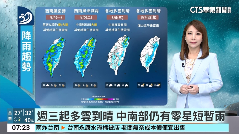 南北兩樣情! 北部飆高溫 慎防午後大雷雨