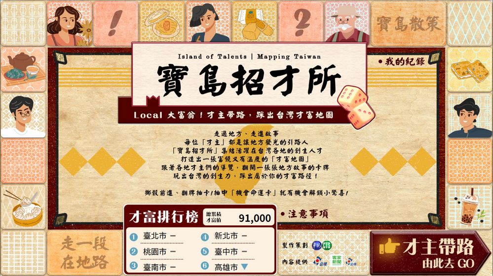 《寶島招才所 Island of Talents》正式上線　重新看見台灣人才與在地力量