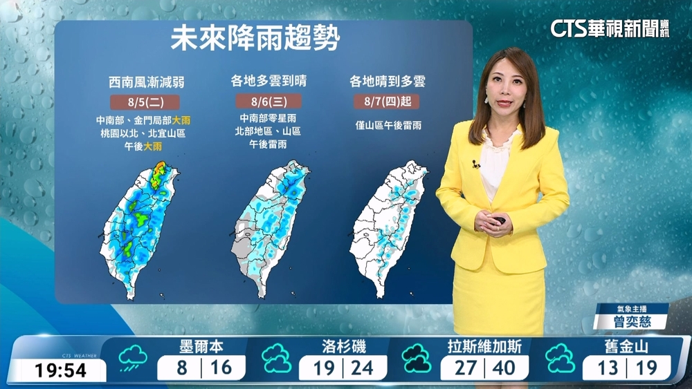 西南風減弱降雨漸趨緩　仍需留意局部大雨