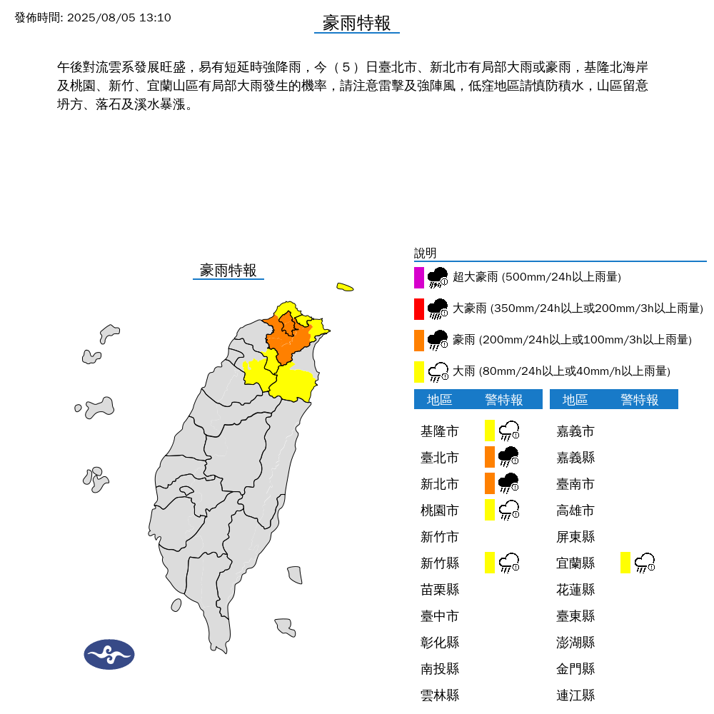 雙北雨勢升級　6縣市豪、大雨特報　大雷雨再炸基北北1小時