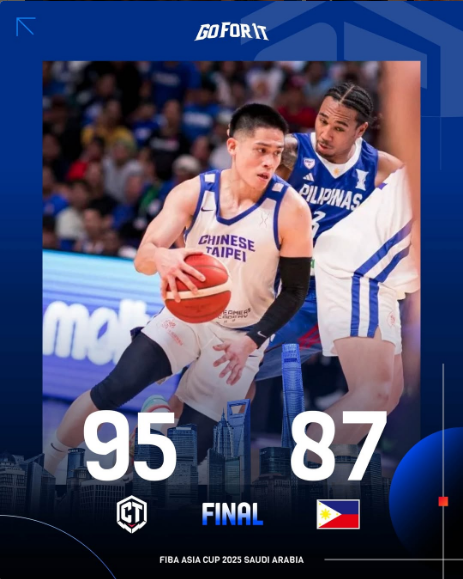 FIBA亞洲盃》中華男籃首戰力退強敵菲律賓　陳盈駿狂轟34分寫下生涯代表作