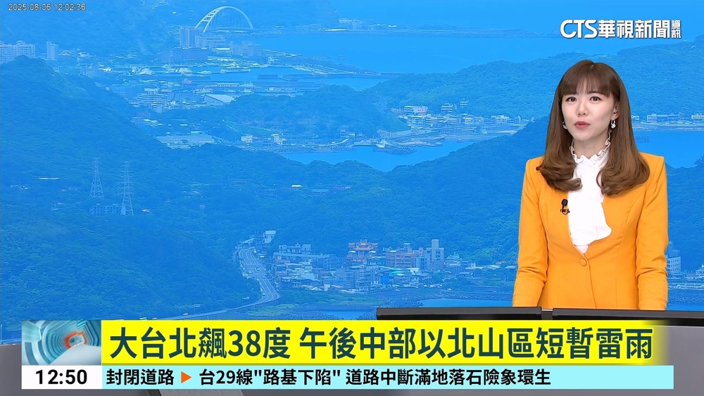 大台北飆38度　午後中部以北山區短暫雷雨