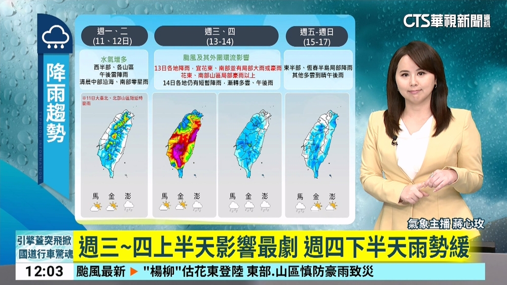 楊柳南修又加速　估週三「登花東穿台」快閃