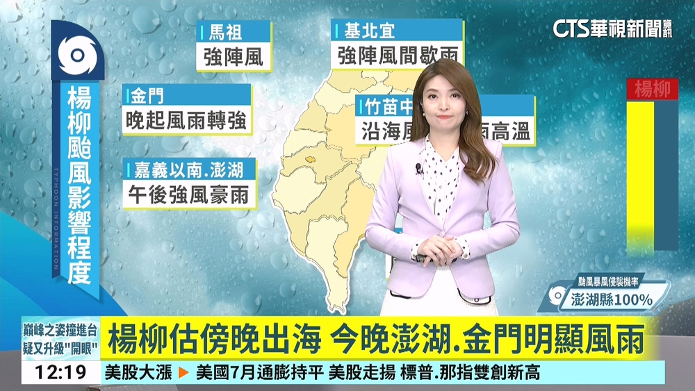 颱楊柳中午登陸台東　逾16級強陣風壓境