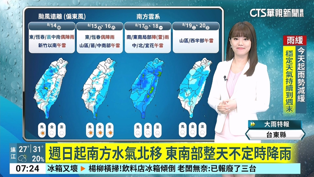 颱風漸遠離東臺仍有雨　午後新竹以南局部大雨