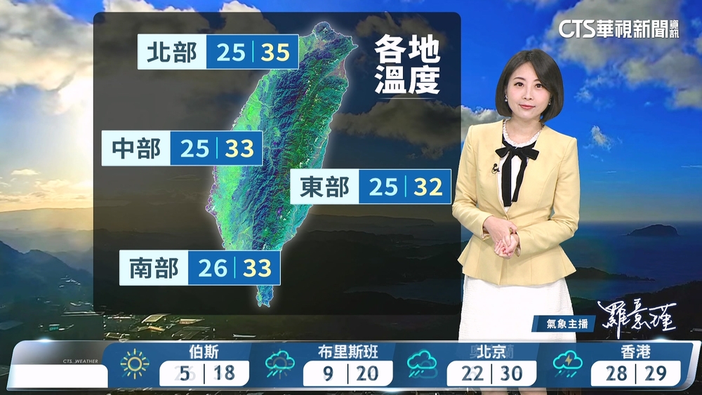 各地高溫炎熱 　午後局部雷陣雨