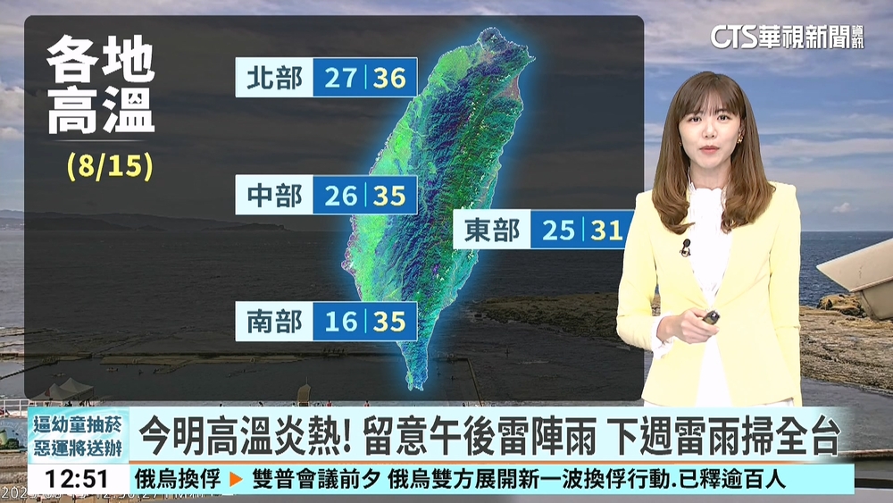 今明高溫炎熱！　留意午後雷陣雨　下週雷雨掃全台